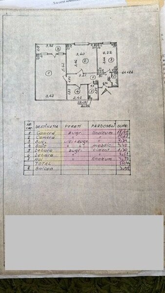 Apartament 2 camere Rahova- Barca- Margeanului.